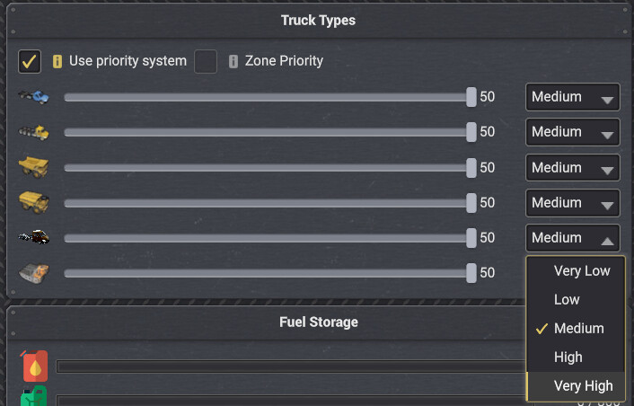 Priority System